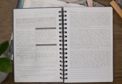 Men's SOAP Bible Study Journal